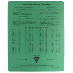Коврик для мышки Smart Mouse Pad 215х175 мм. Черный